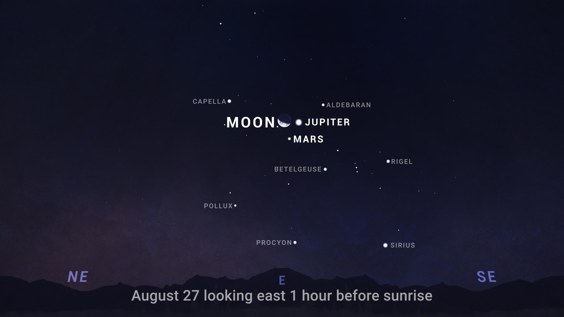 Skywatching - NASA Science